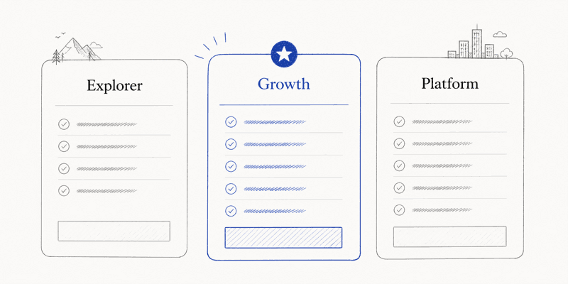 Illustration of Amaya DB Explorer, Growth, and Platform pricing tiers