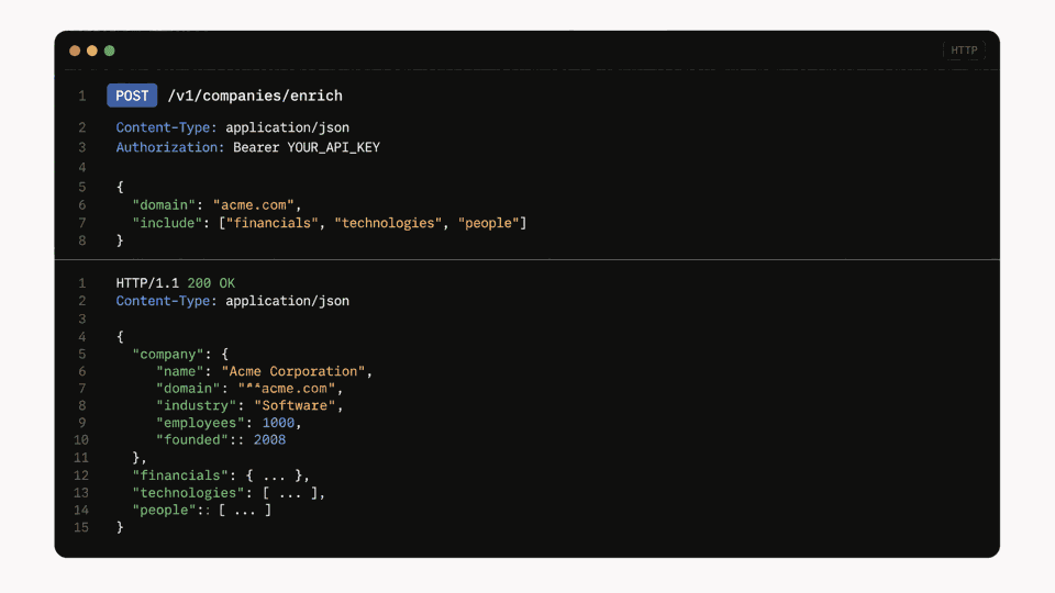 Amaya DB developer API terminal showing a company enrichment request and JSON response