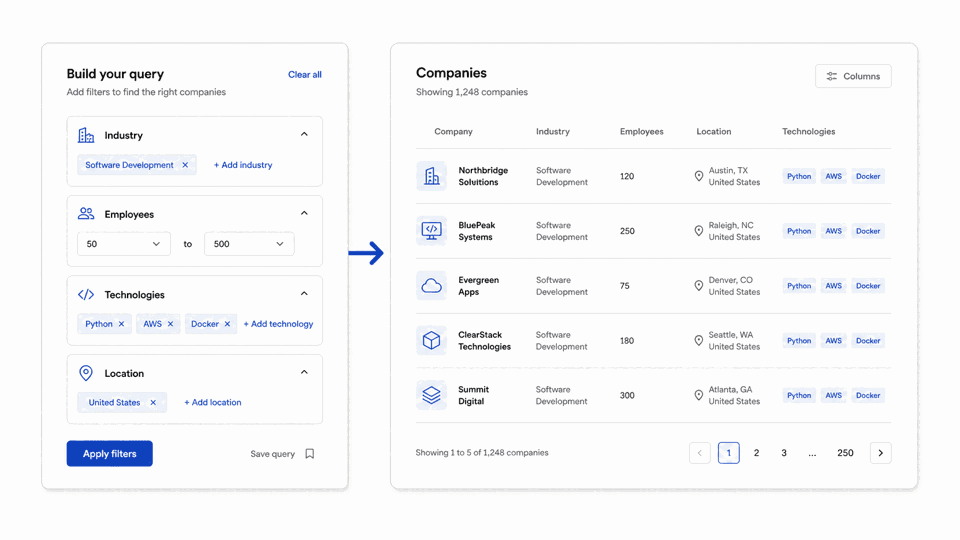 Amaya DB product montage showing query filters connected to a company results table